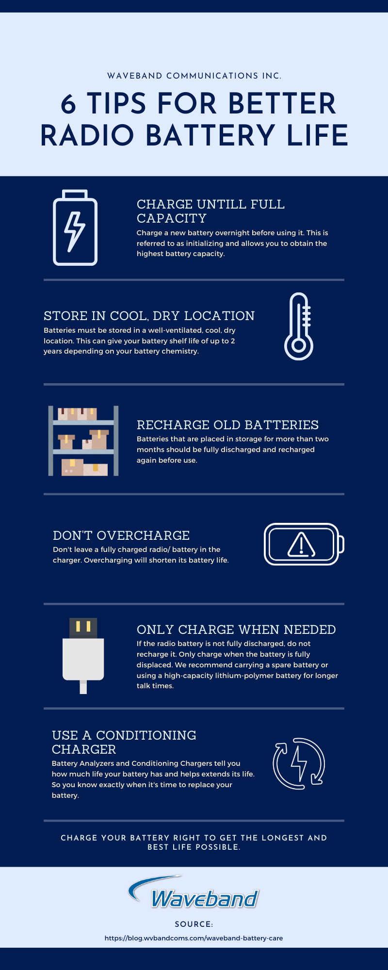 12 Helpful Tips to Extend the Life of Your Two-Way Radio Battery